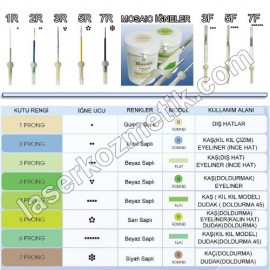 Mosaic Biotouch - Kalıcı Makyaj İğnesi 