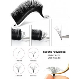 Nagaraku Auto Fan - Flowering - Easy Fun - Blooming Kirpik